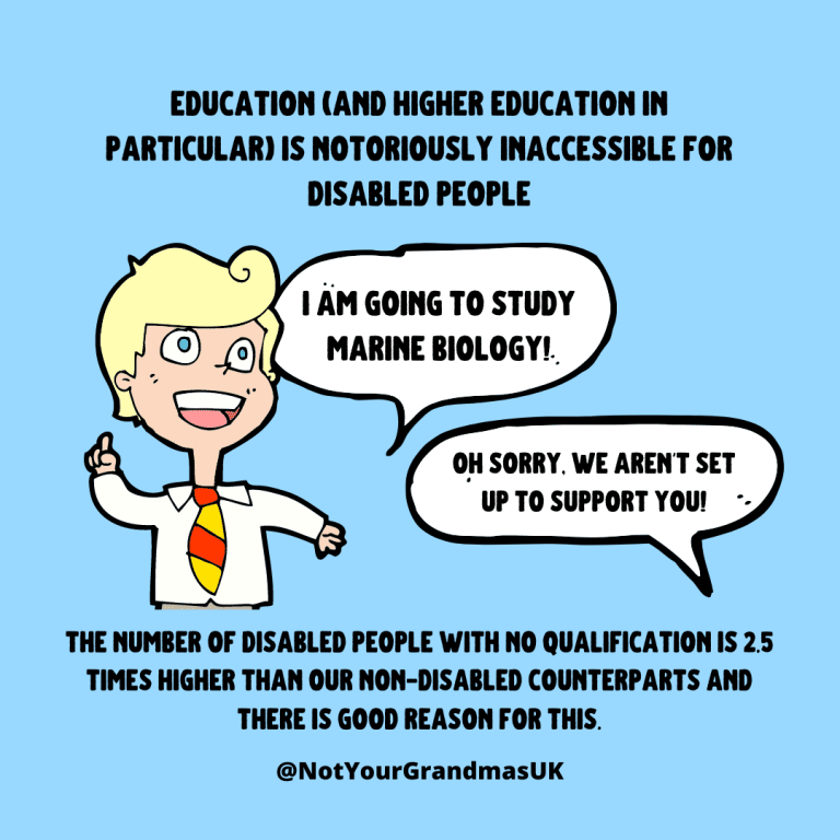 Title: education (and higher education in particular) is notoriously inaccessible for disabled people below there is a cartoon person saying 'i am going to study marine biology!' and below it a speechbubble says, 'oh sorry, we aren't set up to support you!' and the text below reads, the number of disabled people with no qualification is 2.5 times higher than our non-disabled counterparts and there is good reason for this.