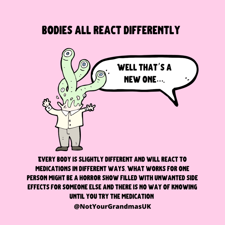 Tittle 'Bodies react differently' a cartoon man has three alien heads bursting out from his head. There is a speech bubble from the side saying 'Well that's a new one!' below the text reads 'Every body is slightly different and will react to medications in different ways. What works for one person might be a horror show filled with unwanted side effects for someone else and there is no way of knowing until you try the medication '